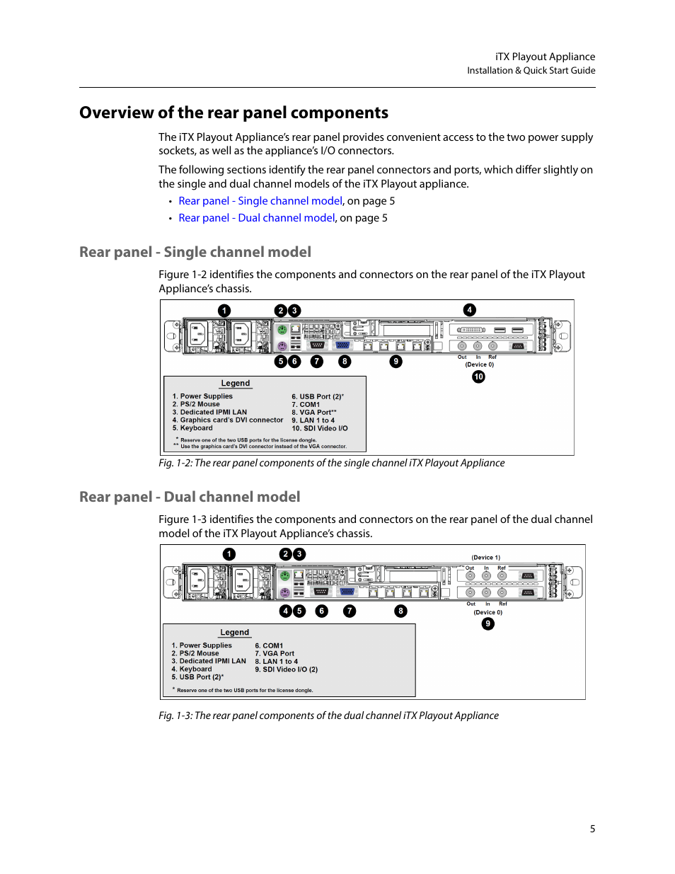 Overview of the rear panel components, Rear panel - single channel model, Rear panel - dual channel model | Grass Valley iTX Playout Appliance v.2.3 User Manual | Page 17 / 35