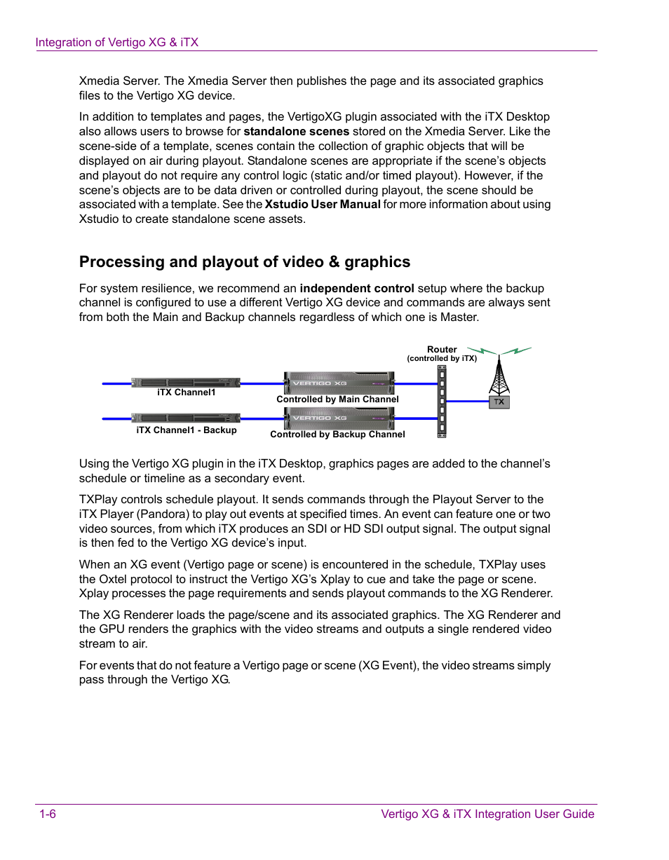 Processing and playout of video & graphics | Grass Valley Vertigo XG Integration v.2.3 User Manual | Page 10 / 50