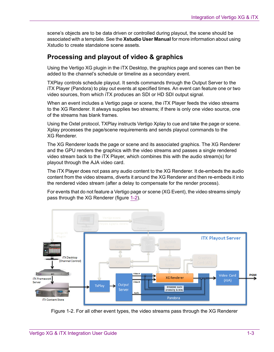 Processing and playout of video & graphics | Grass Valley Vertigo XG Integration v.2.3 User Manual | Page 7 / 50