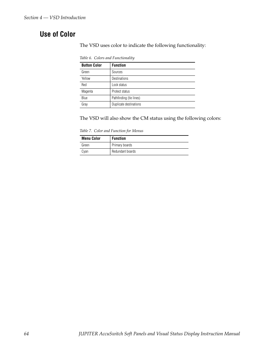 Use of color | Grass Valley Jupiter v.1.1.0 User Manual | Page 72 / 110