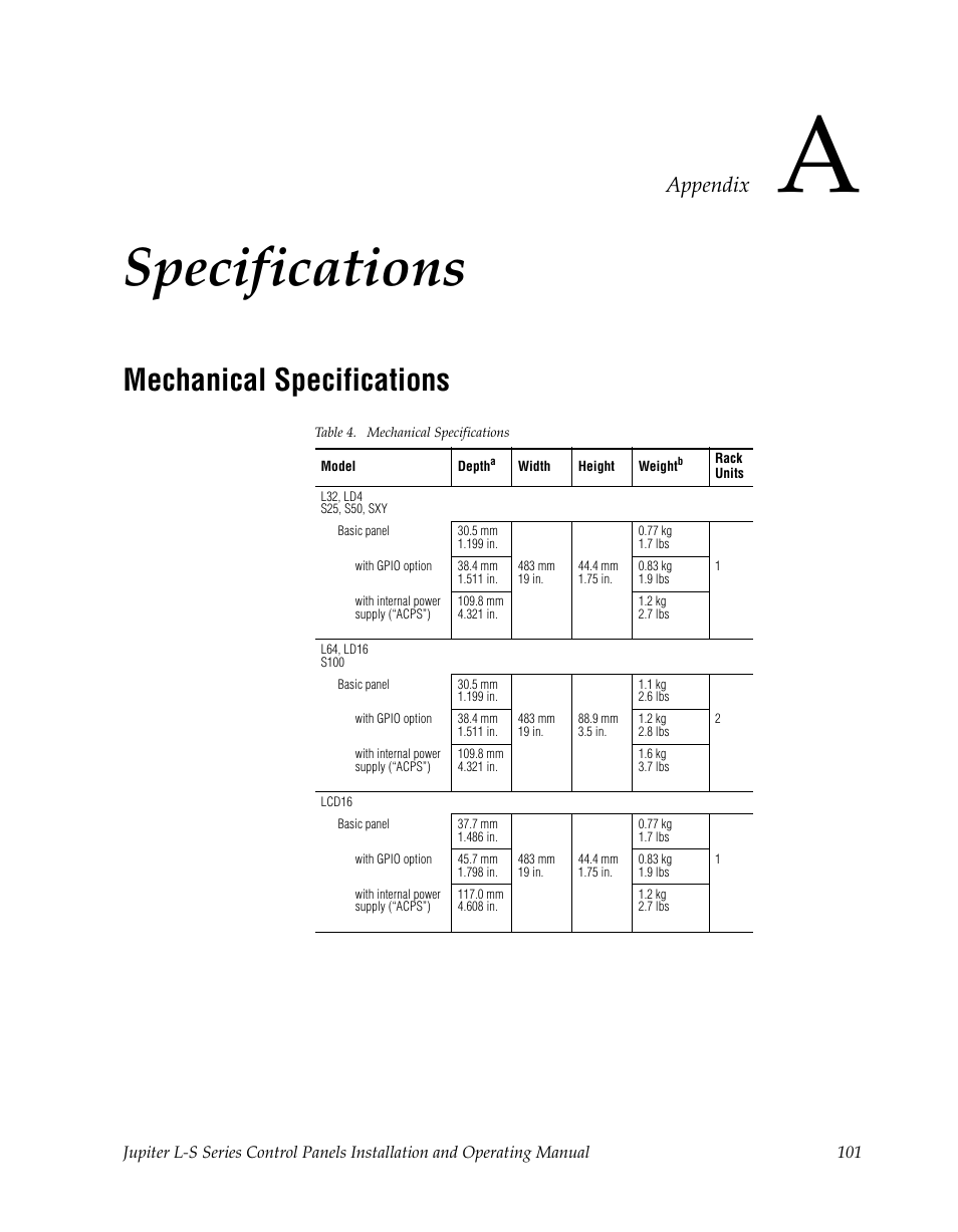 Specifications, Mechanical specifications, Appendix a — specifications | To appendix a-specifications, Appendix | Grass Valley Jupiter v.1.0 User Manual | Page 101 / 124