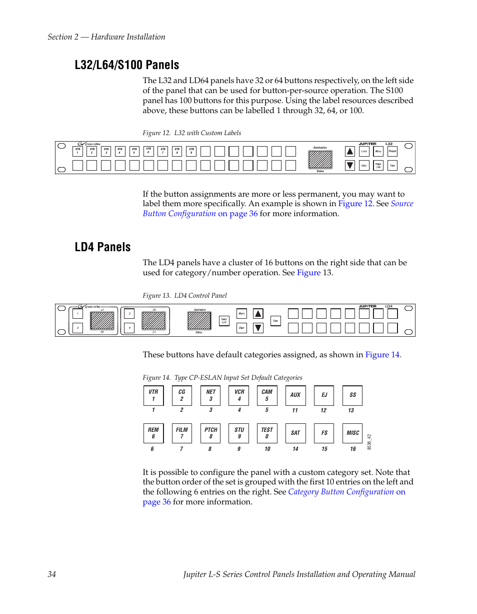 L32/l64/s100 panels, Ld4 panels | Grass Valley Jupiter v.1.0 User Manual | Page 34 / 124