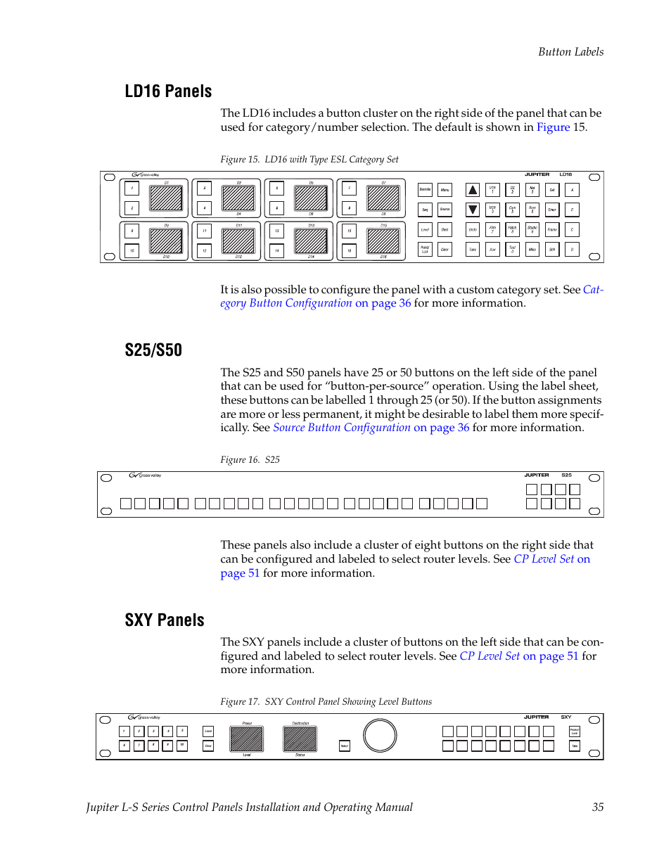 Ld16 panels, S25/s50, Sxy panels | Grass Valley Jupiter v.1.0 User Manual | Page 35 / 124