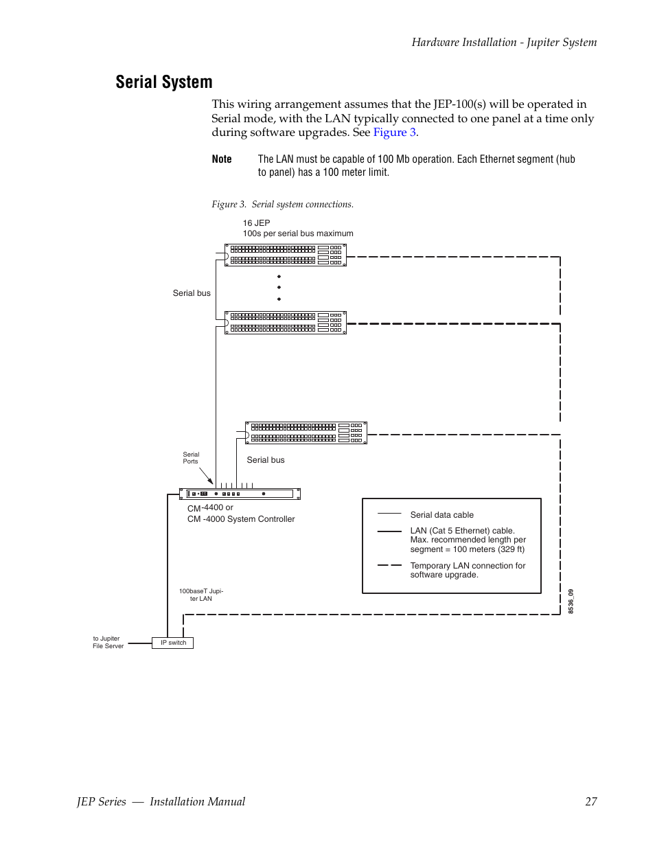 Serial system | Grass Valley JEP Series v.1.3.0 User Manual | Page 27 / 88