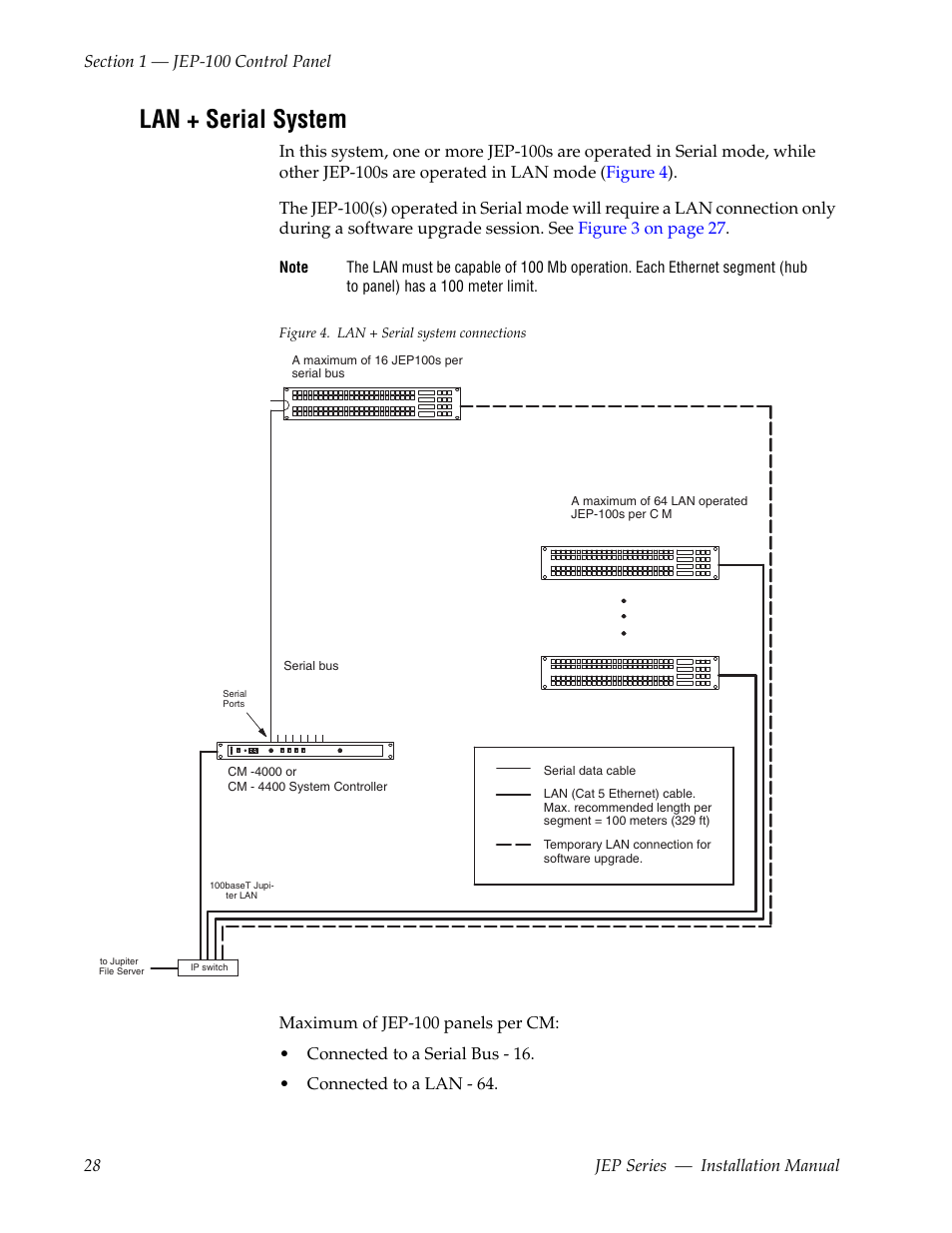 Lan + serial system | Grass Valley JEP Series v.1.3.0 User Manual | Page 28 / 88