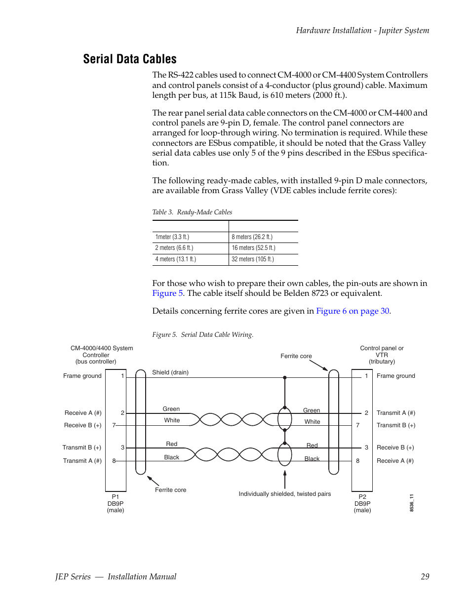 Serial data cables | Grass Valley JEP Series v.1.3.0 User Manual | Page 29 / 88