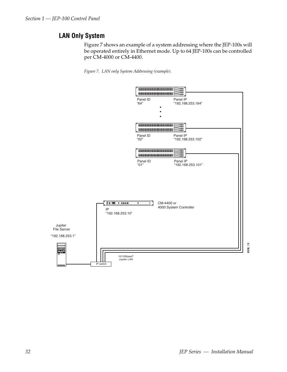 Lan only system | Grass Valley JEP Series v.1.3.0 User Manual | Page 32 / 88