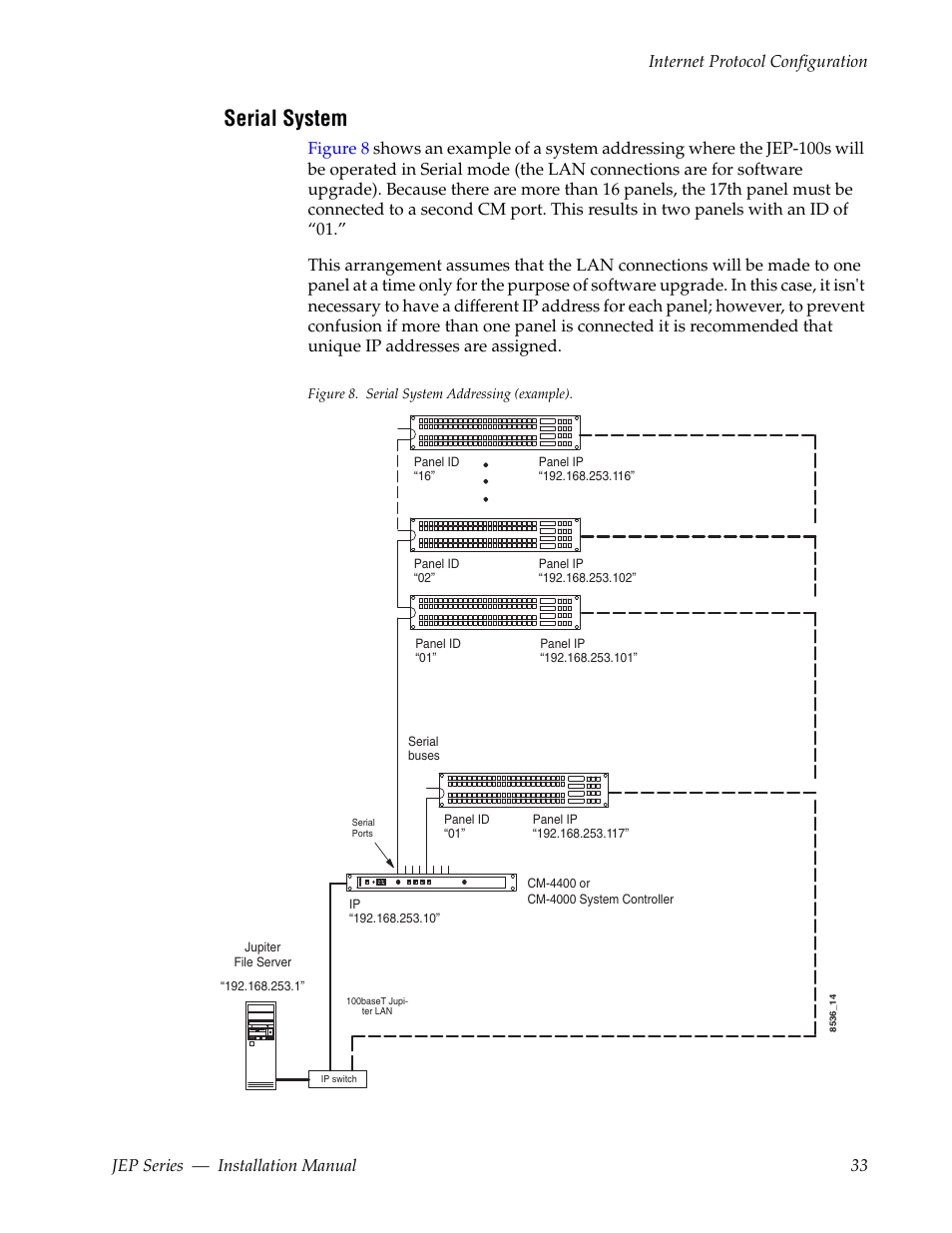 Serial system | Grass Valley JEP Series v.1.3.0 User Manual | Page 33 / 88