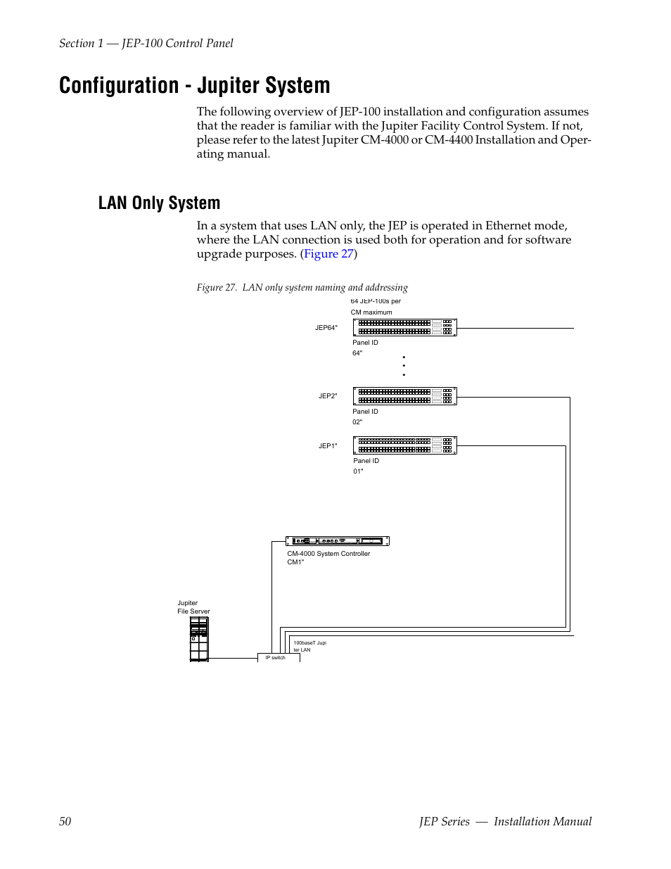 Configuration - jupiter system, Lan only system | Grass Valley JEP Series v.1.3.0 User Manual | Page 50 / 88
