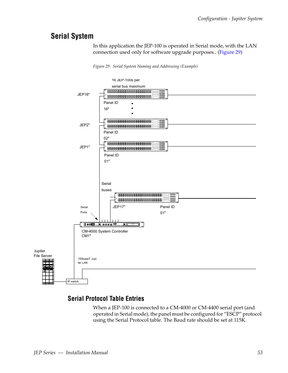 Serial system, Serial protocol table entries | Grass Valley JEP Series v.1.3.0 User Manual | Page 53 / 88