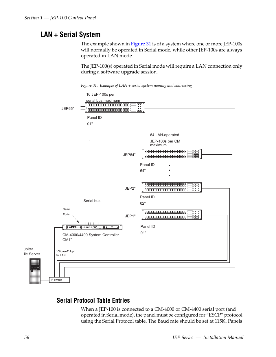Lan + serial system, Serial protocol table entries | Grass Valley JEP Series v.1.3.0 User Manual | Page 56 / 88