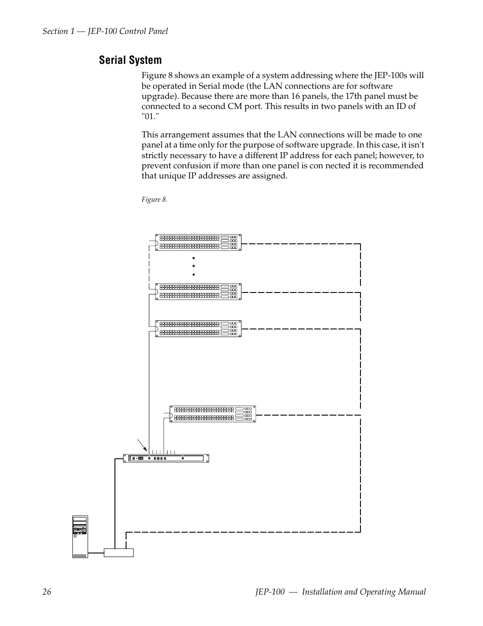 Serial system | Grass Valley JEP-100 v.1.2.0 User Manual | Page 28 / 80