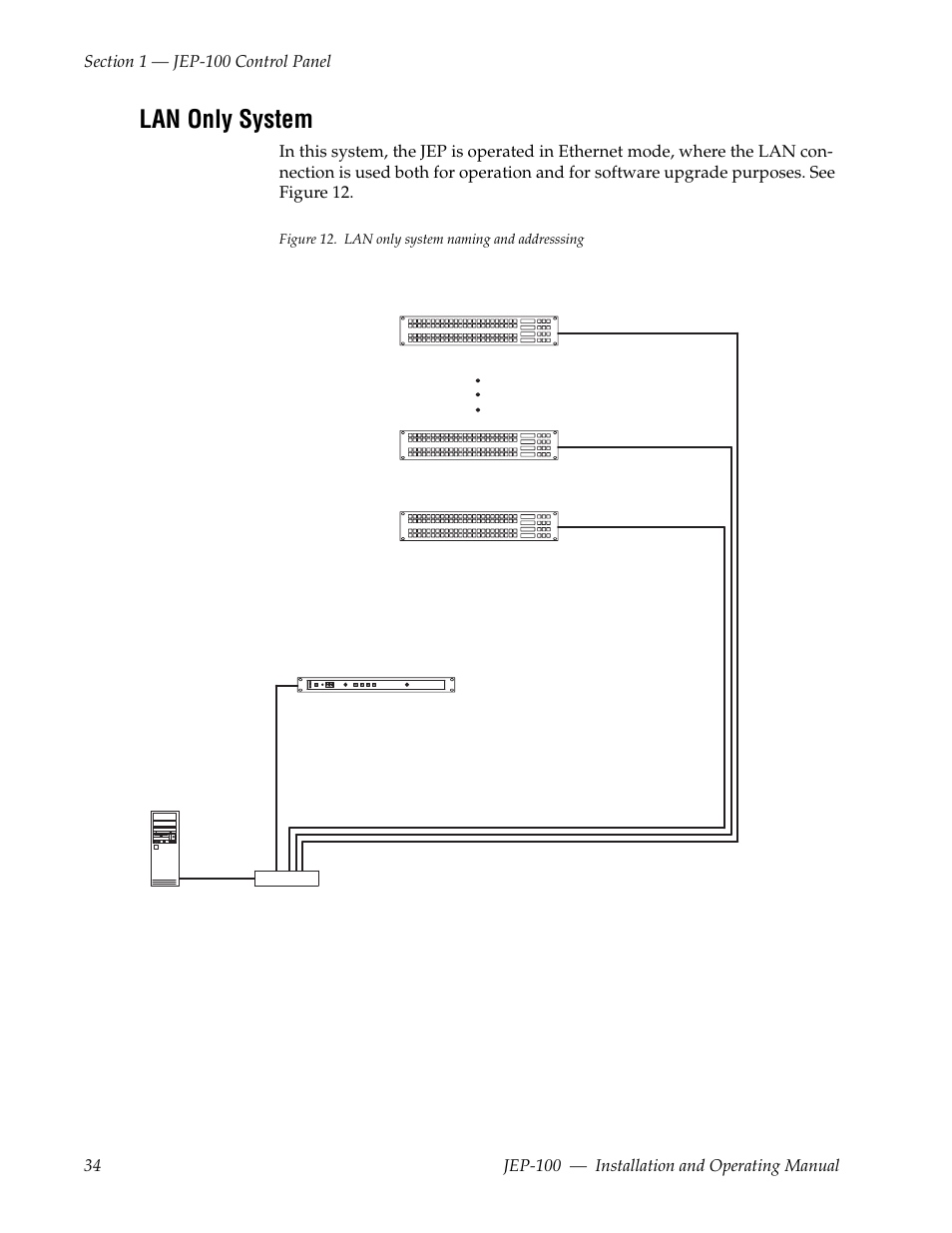 Lan only system | Grass Valley JEP-100 v.1.2.0 User Manual | Page 36 / 80