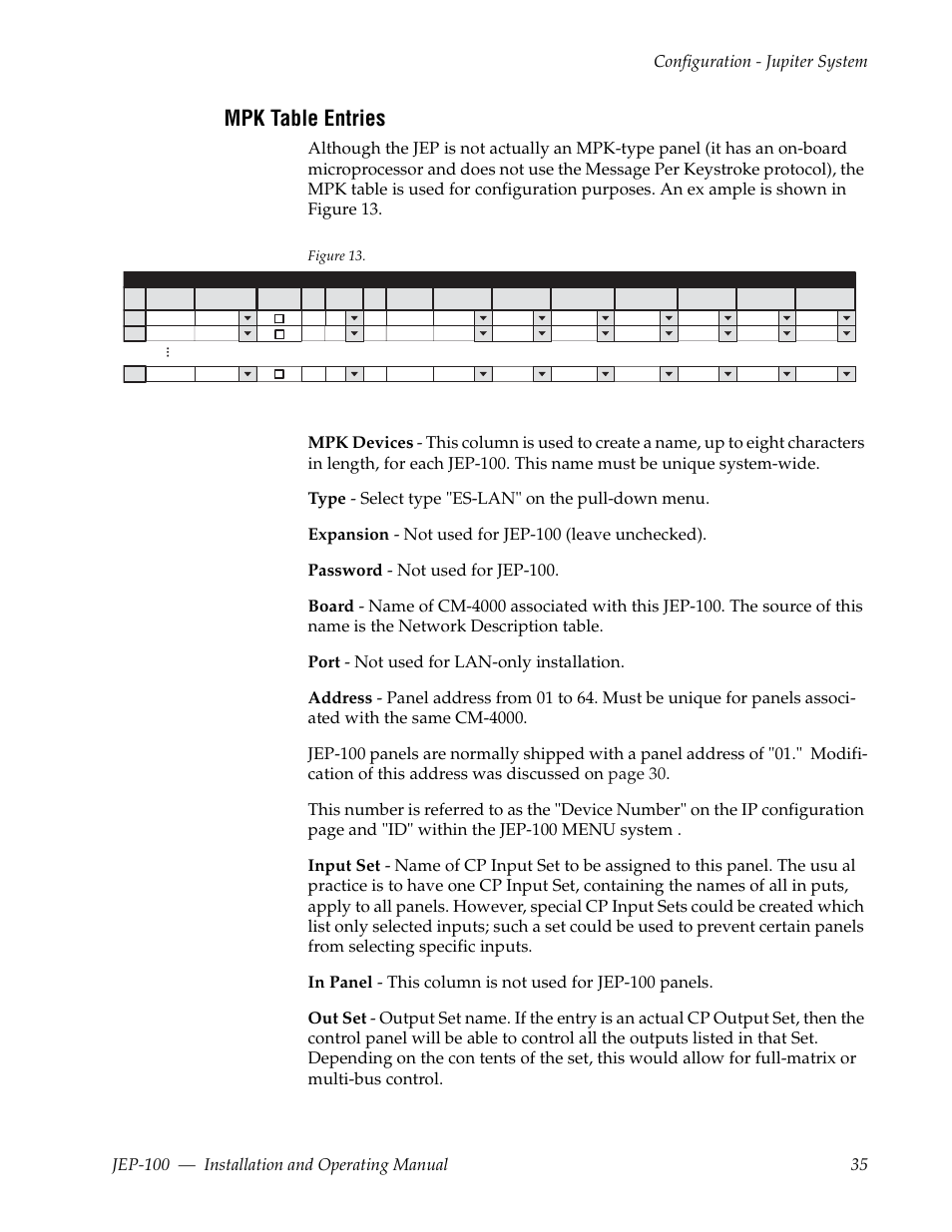 Mpk table entries | Grass Valley JEP-100 v.1.2.0 User Manual | Page 37 / 80