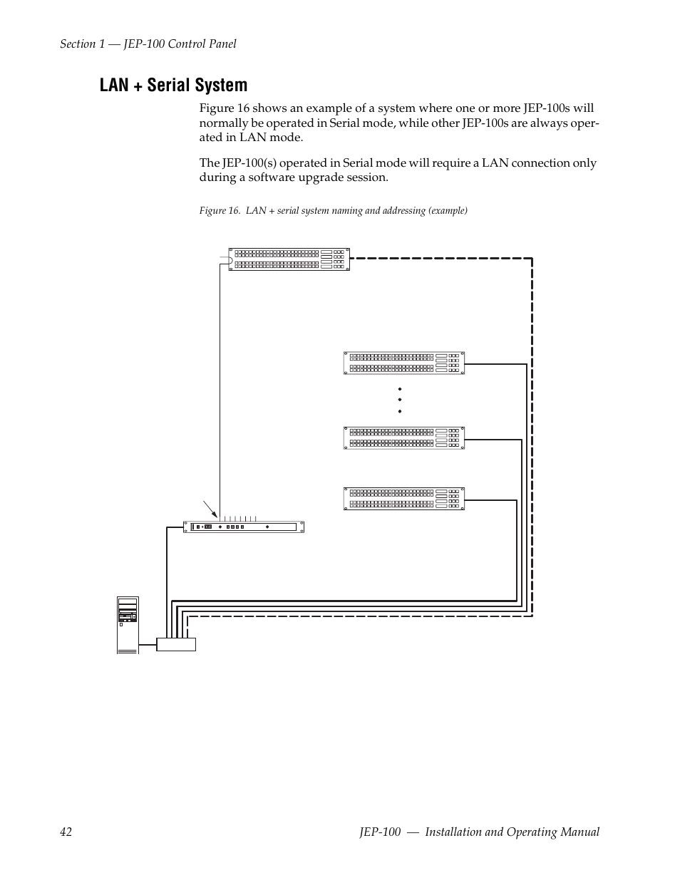 Lan + serial system | Grass Valley JEP-100 v.1.2.0 User Manual | Page 44 / 80