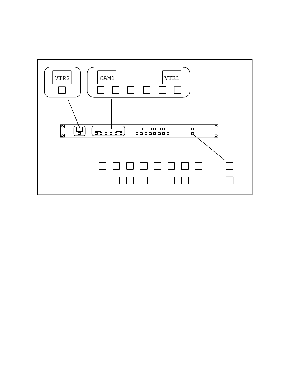Cp 320 push button control panel, Cp 328 push button control panel, Cam1 vtr2 vtr1 | Grass Valley VM 3000 System Controllers v.7.4 User Manual | Page 125 / 787