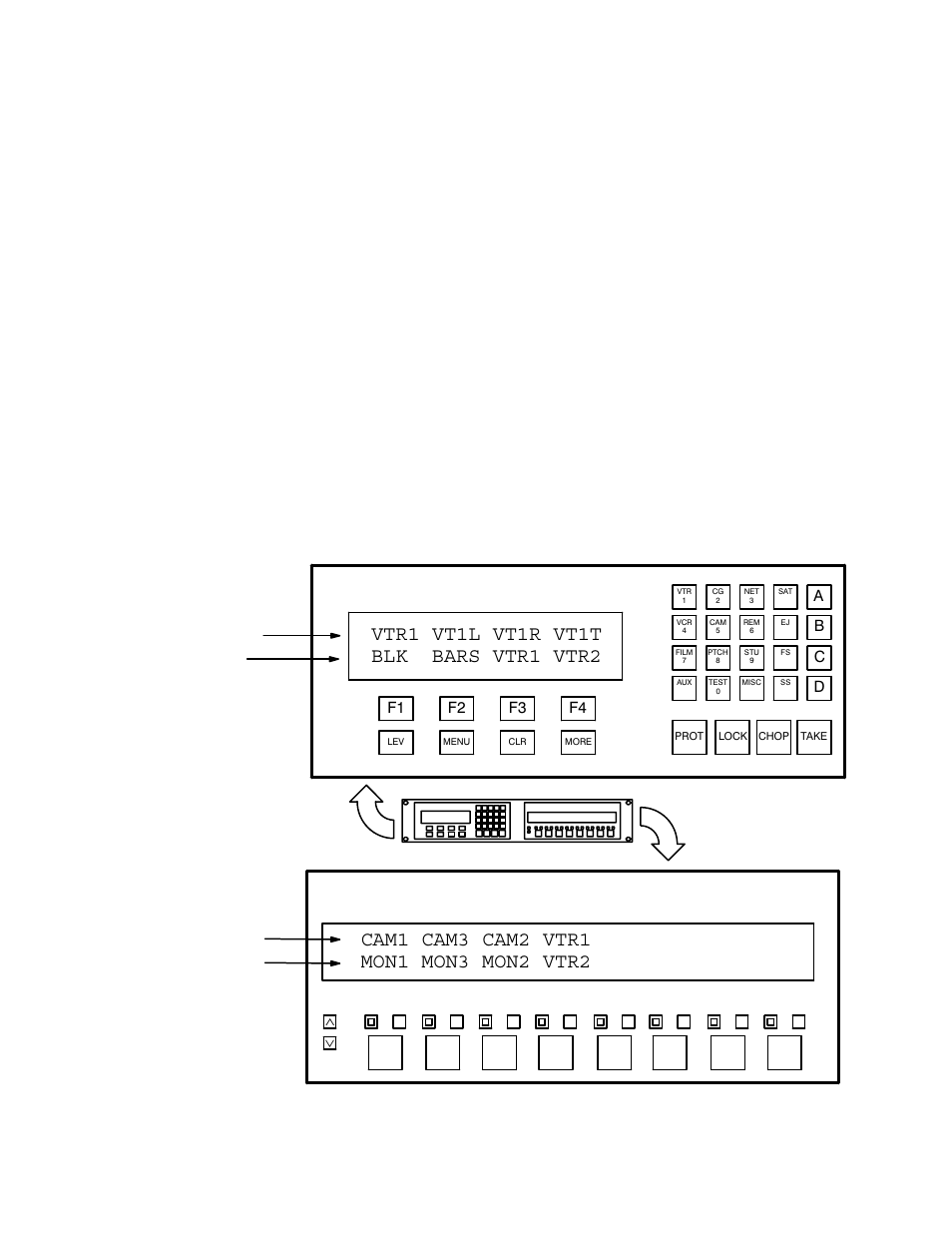 Ab c d, F4 f3 f2 f1 | Grass Valley VM 3000 System Controllers v.7.4 User Manual | Page 127 / 787