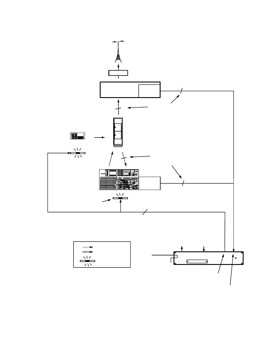 Grass Valley VM 3000 System Controllers v.7.4 User Manual | Page 193 / 787