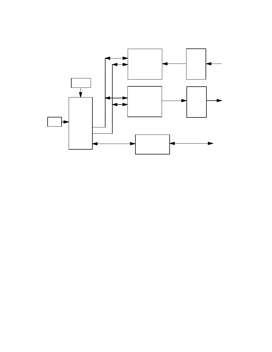 Mi/mc 3040 hardware overview, Optoelectronic relays 2−123, Relay control | Optical couplers 2−123 | Grass Valley VM 3000 System Controllers v.7.4 User Manual | Page 195 / 787