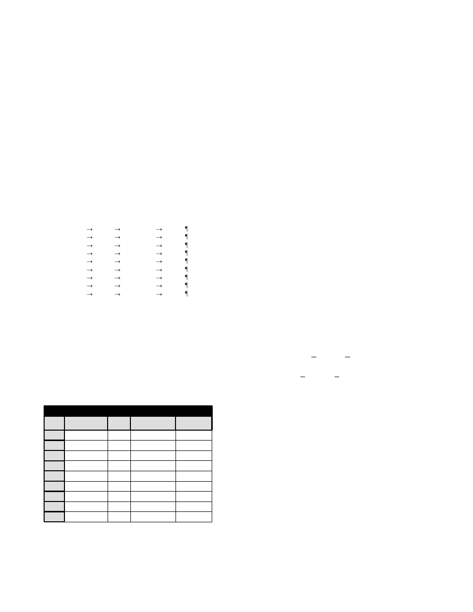 Keyboard shortcuts | Grass Valley VM 3000 System Controllers v.7.4 User Manual | Page 216 / 787