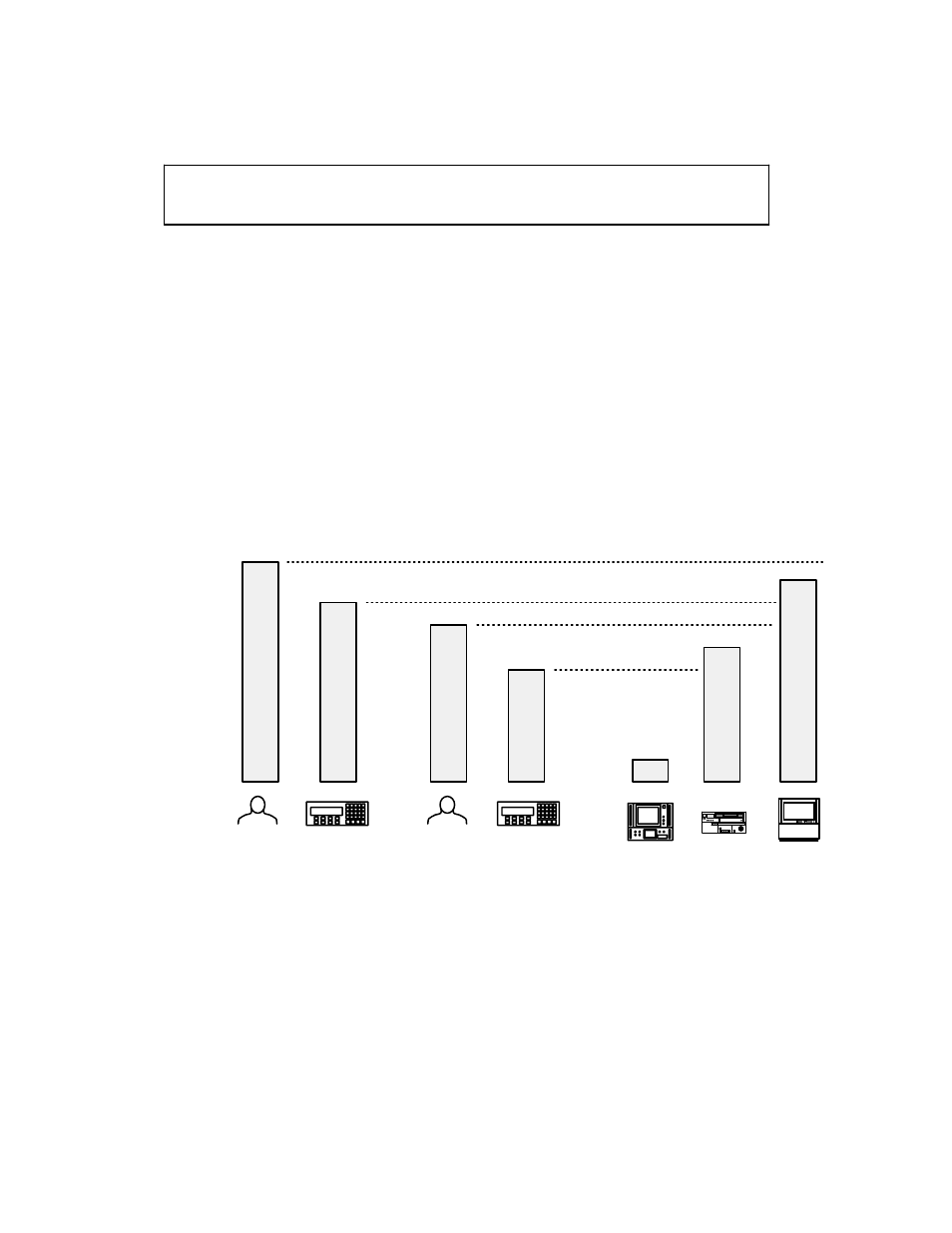 Passwords | Grass Valley VM 3000 System Controllers v.7.4 User Manual | Page 227 / 787