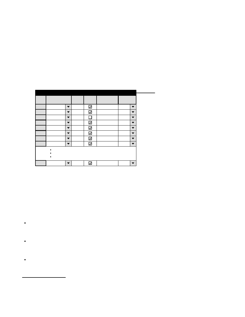 Cp input set, Input set, Output set | Override set, Sequence set, Category set, Mpk devices | Grass Valley VM 3000 System Controllers v.7.4 User Manual | Page 268 / 787