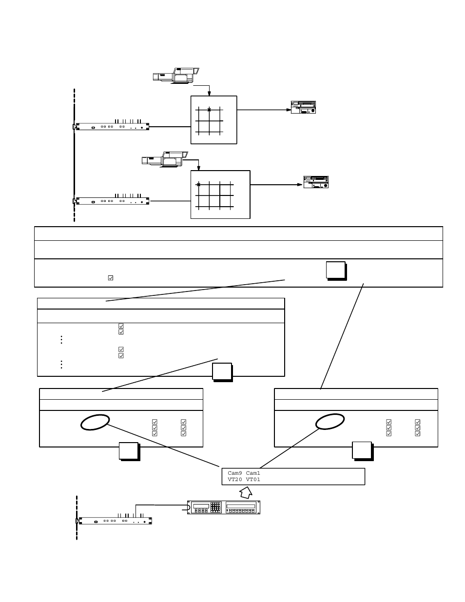 Grass Valley VM 3000 System Controllers v.7.4 User Manual | Page 307 / 787