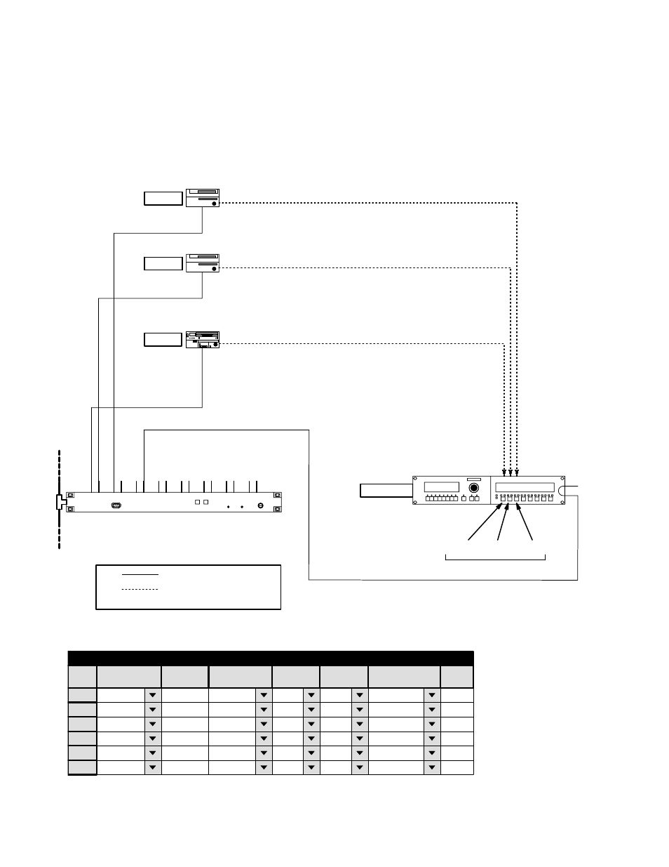 Default (semi−permanent) linkage | Grass Valley VM 3000 System Controllers v.7.4 User Manual | Page 364 / 787