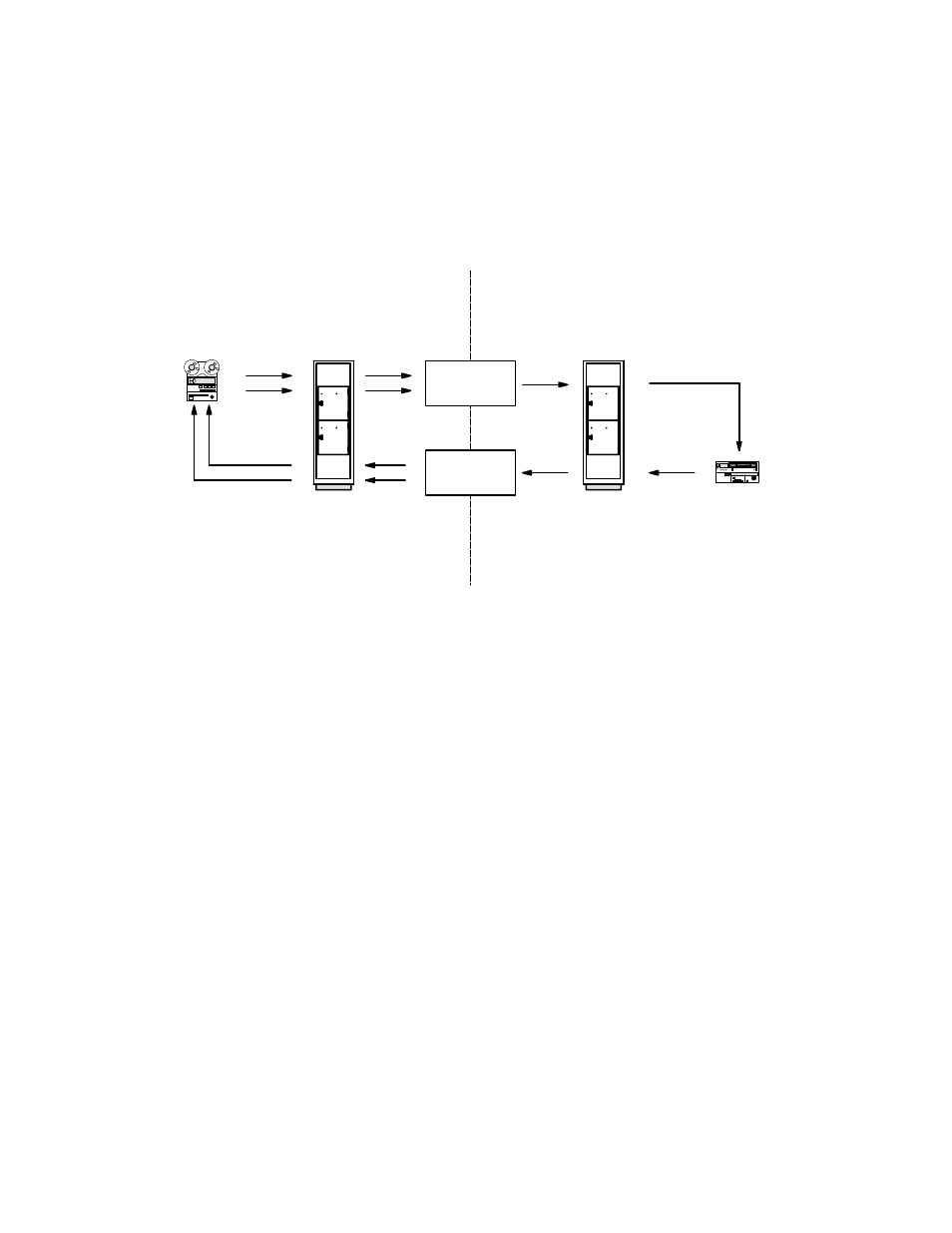 Path finding between analog and digital equipment | Grass Valley VM 3000 System Controllers v.7.4 User Manual | Page 411 / 787