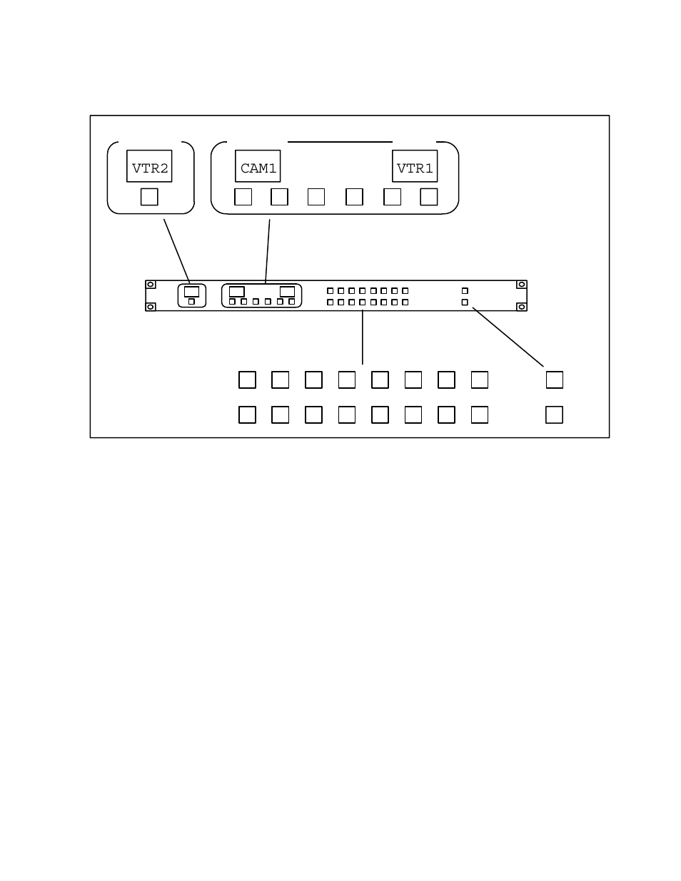 Cp 320 push button control panel, Cam1 vtr2 vtr1 | Grass Valley VM 3000 System Controllers v.7.4 User Manual | Page 423 / 787