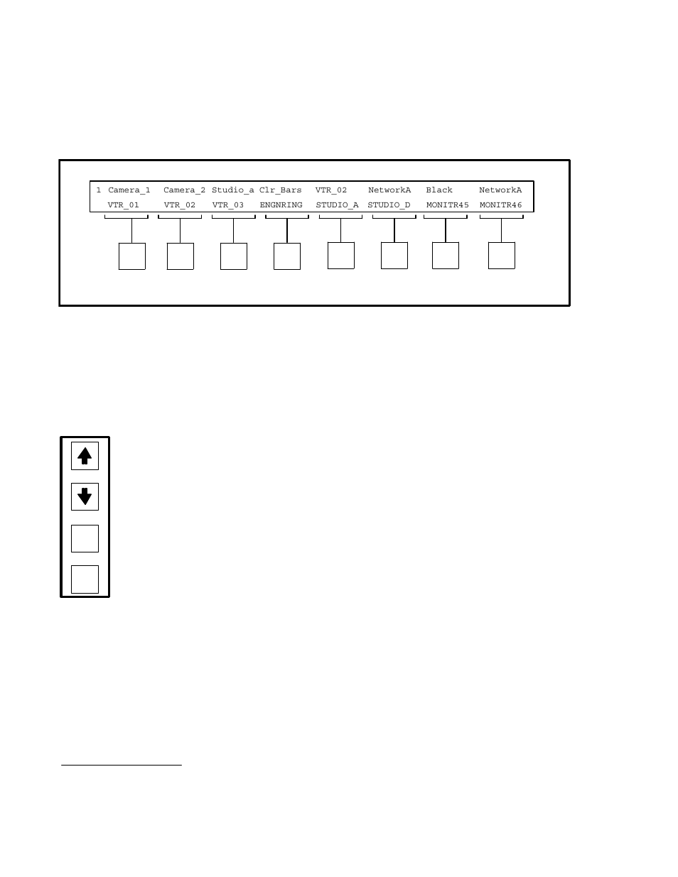 Display, Soft key group, Menu / control group | Grass Valley VM 3000 System Controllers v.7.4 User Manual | Page 448 / 787