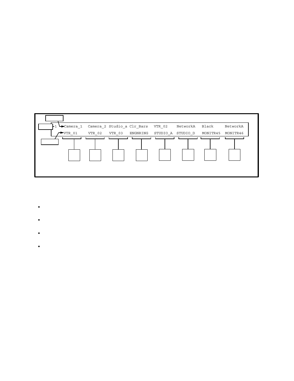 Multiple destination mode | Grass Valley VM 3000 System Controllers v.7.4 User Manual | Page 451 / 787