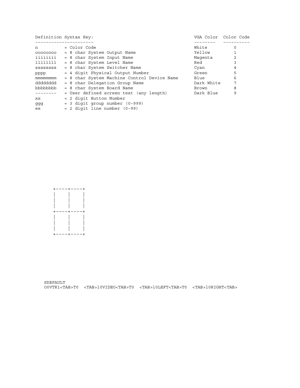 Grass Valley VM 3000 System Controllers v.7.4 User Manual | Page 651 / 787