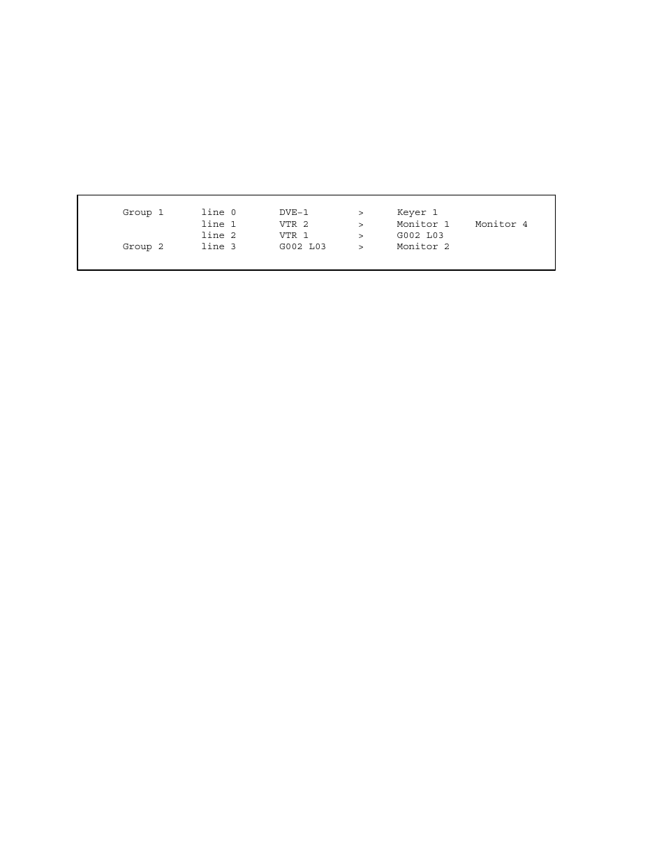 A−10 | Grass Valley VM 3000 System Controllers v.7.4 User Manual | Page 656 / 787