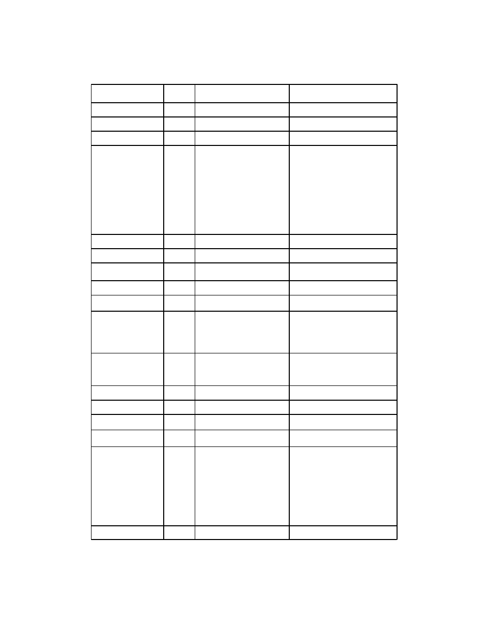 Grass Valley VM 3000 System Controllers v.7.4 User Manual | Page 669 / 787