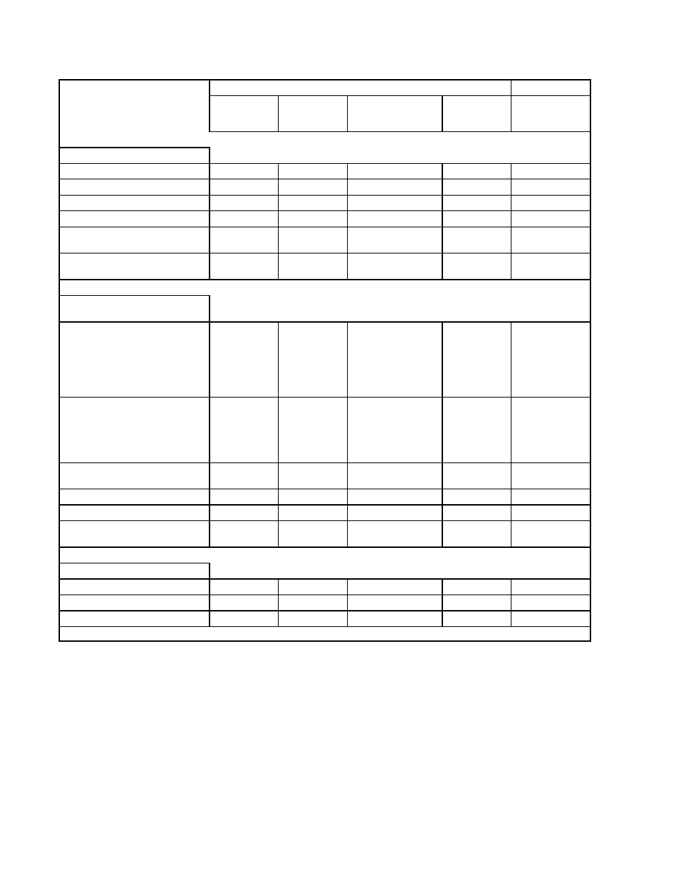 Grass Valley VM 3000 System Controllers v.7.4 User Manual | Page 68 / 787