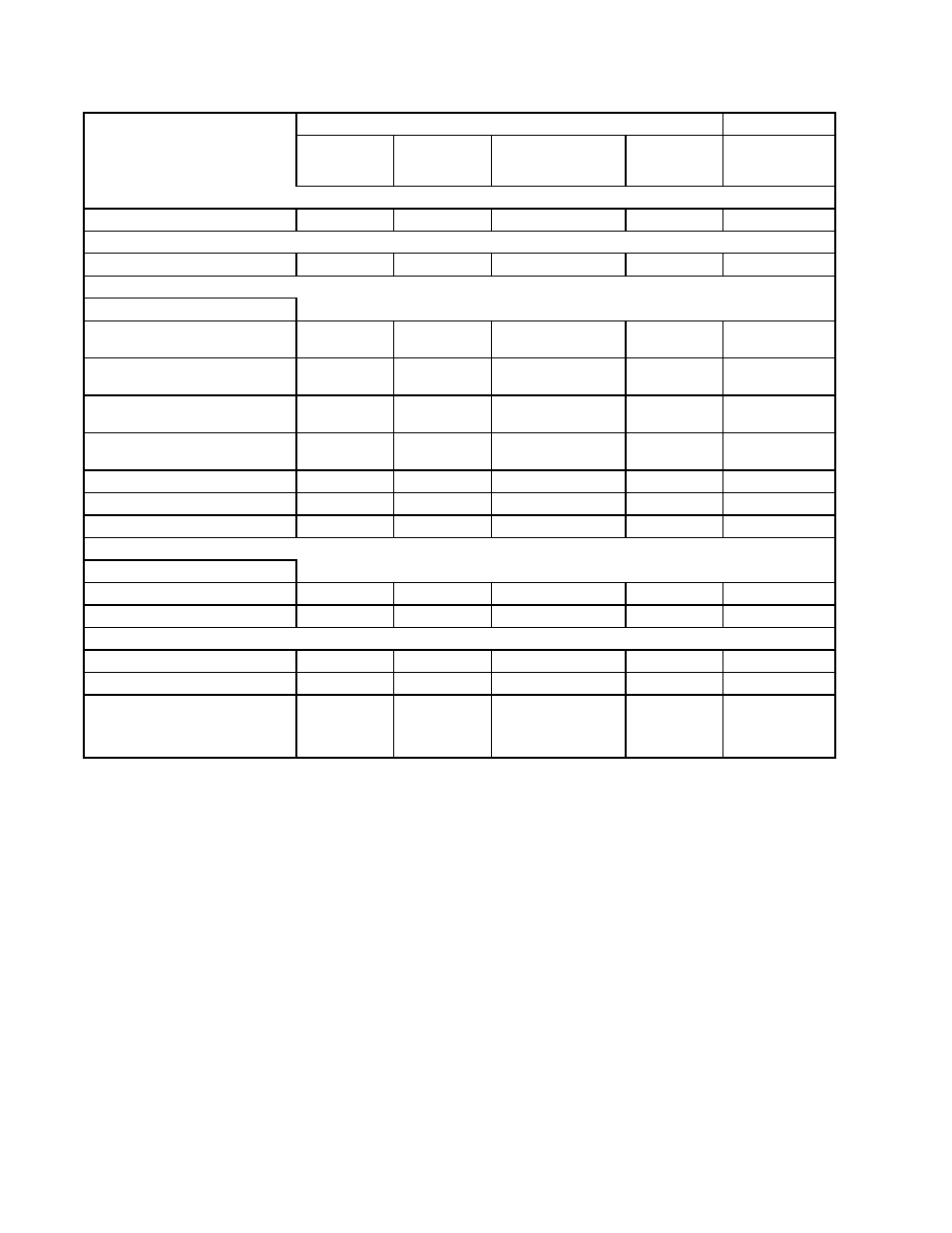 See note 1, See note 2, Es (see note 3) | Es (see note 4, See note 5, See notes 6 and 7, Es (see note 8) | Grass Valley VM 3000 System Controllers v.7.4 User Manual | Page 70 / 787