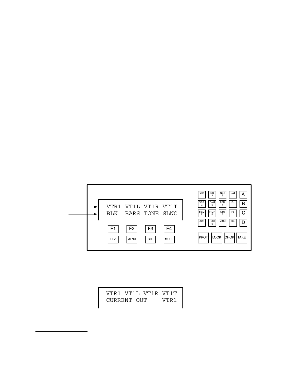 Appendix j, Cp 3000 control panel basic operation, Input to output switching | See appendix j, Vtr1 vt1l vt1r vt1t blk bars tone slnc, Input to output switching the cp 3000, Ab c d, F4 f3 f2 f1 | Grass Valley VM 3000 System Controllers v.7.4 User Manual | Page 703 / 787