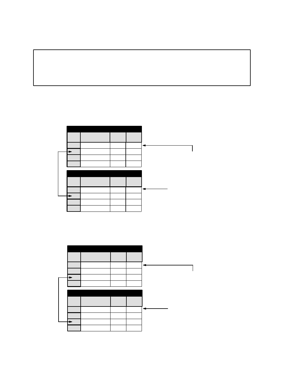 Switcher input and output tables | Grass Valley VM 3000 System Controllers v.7.4 User Manual | Page 717 / 787