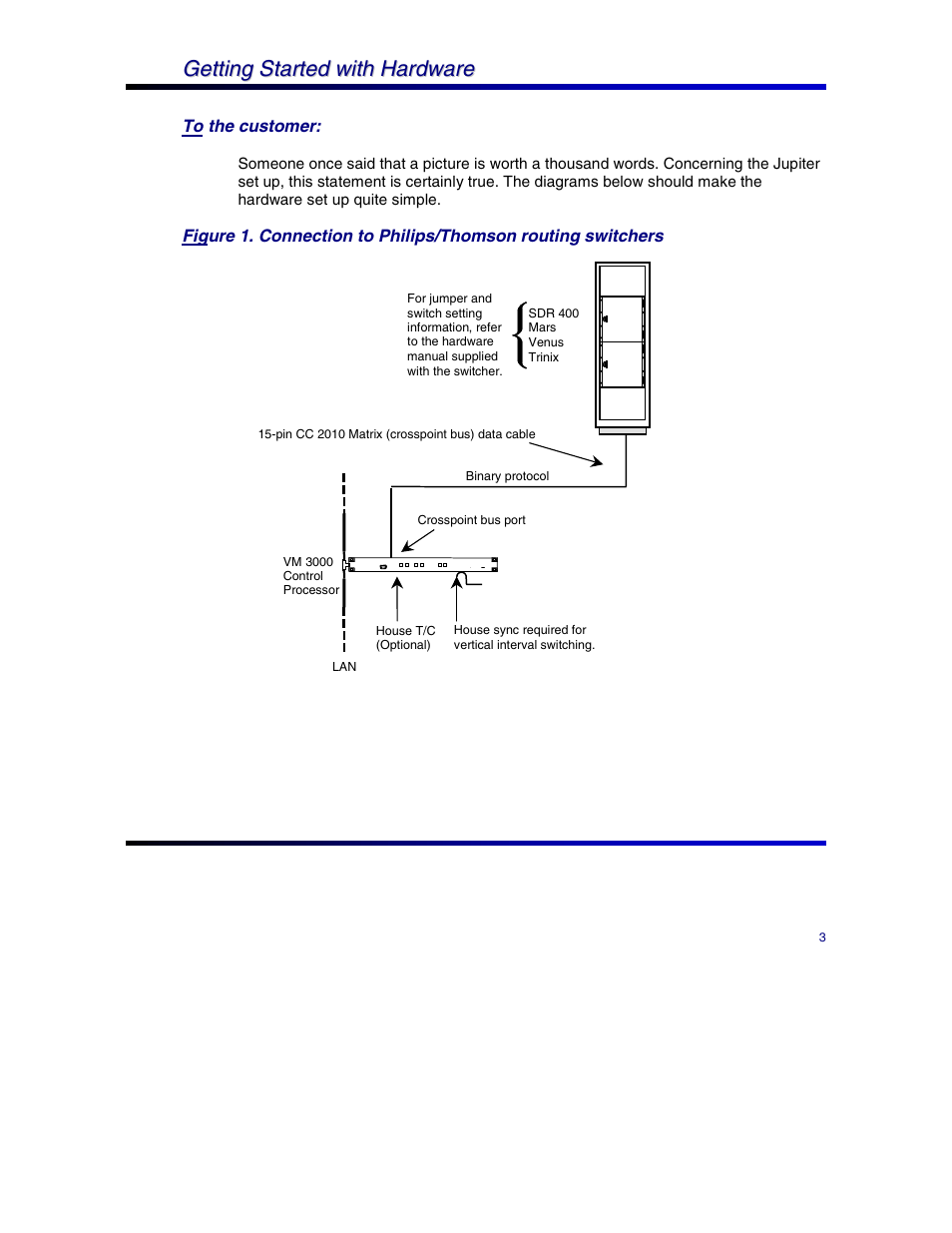 Figure 2. control panel installation | Grass Valley Jupiter Control System User Manual | Page 5 / 22