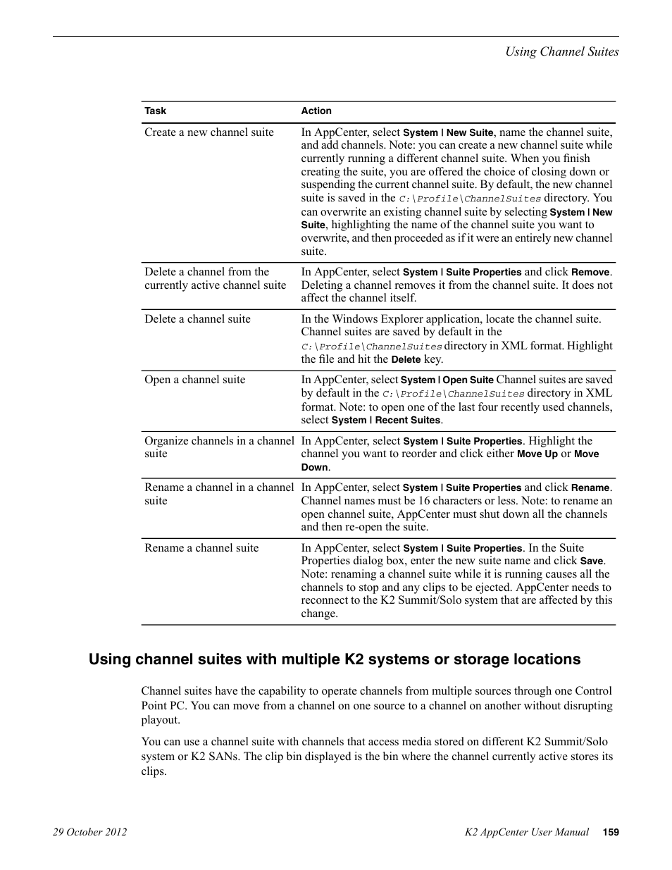 Grass Valley K2 AppCenter v.9.0 User Manual | Page 159 / 290