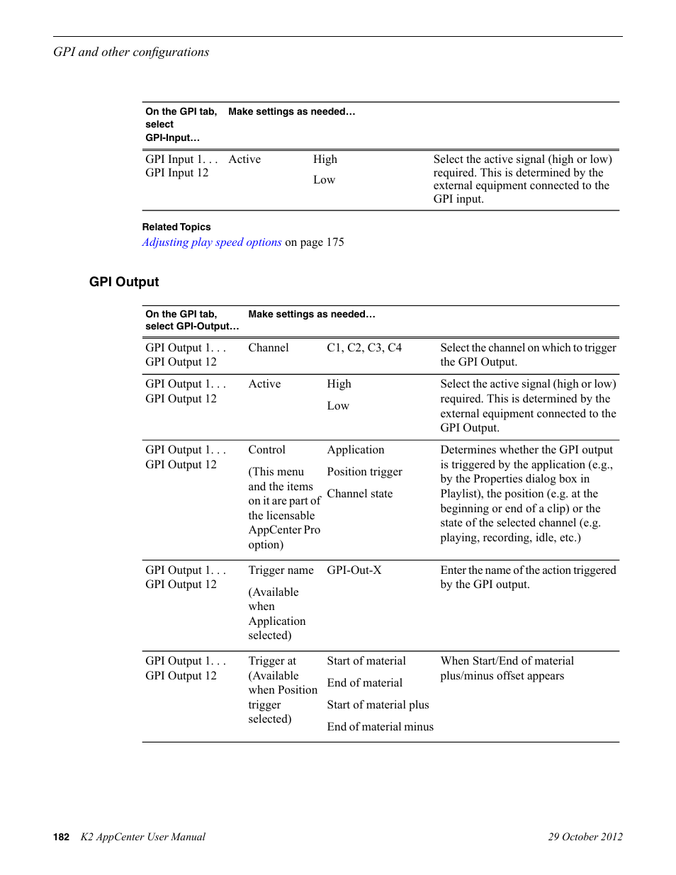 Gpi output | Grass Valley K2 AppCenter v.9.0 User Manual | Page 182 / 290