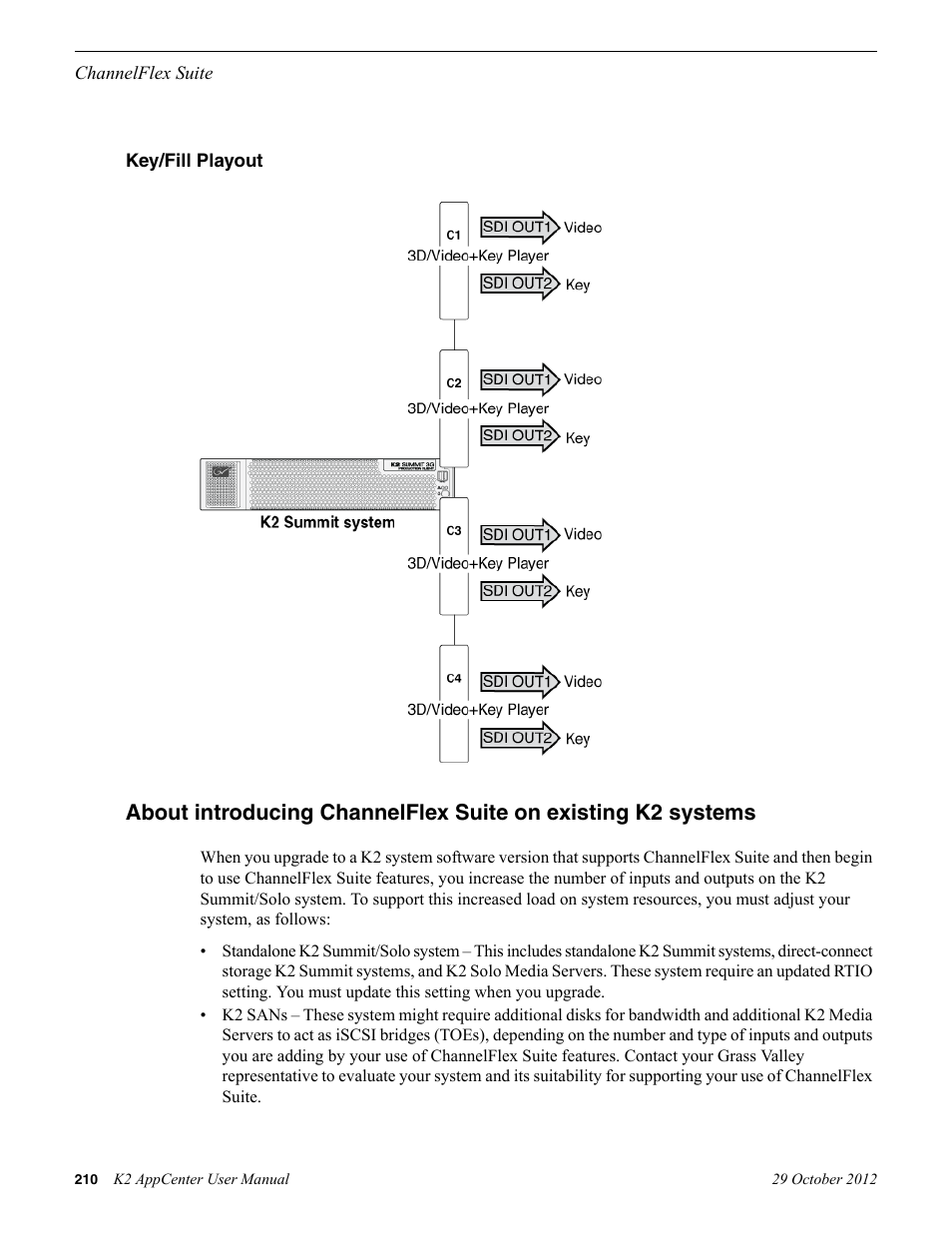 Key/fill playout | Grass Valley K2 AppCenter v.9.0 User Manual | Page 210 / 290