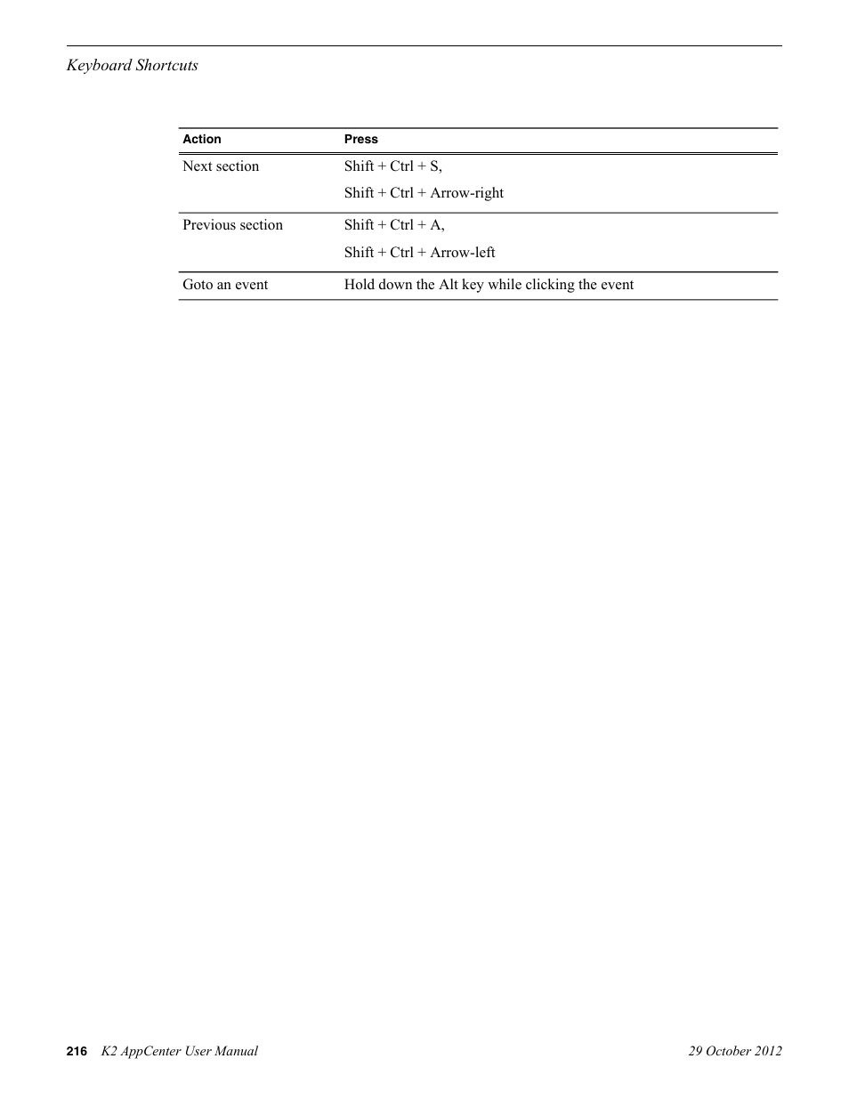 Grass Valley K2 AppCenter v.9.0 User Manual | Page 216 / 290