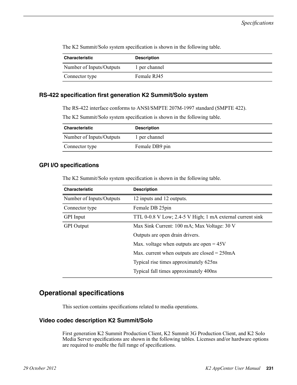 Gpi i/o specifications, Operational specifications, Video codec description k2 summit/solo | Grass Valley K2 AppCenter v.9.0 User Manual | Page 231 / 290