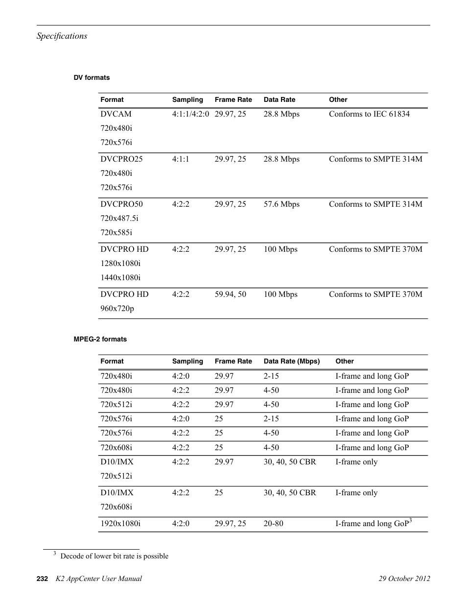 Dv formats, Mpeg-2 formats | Grass Valley K2 AppCenter v.9.0 User Manual | Page 232 / 290