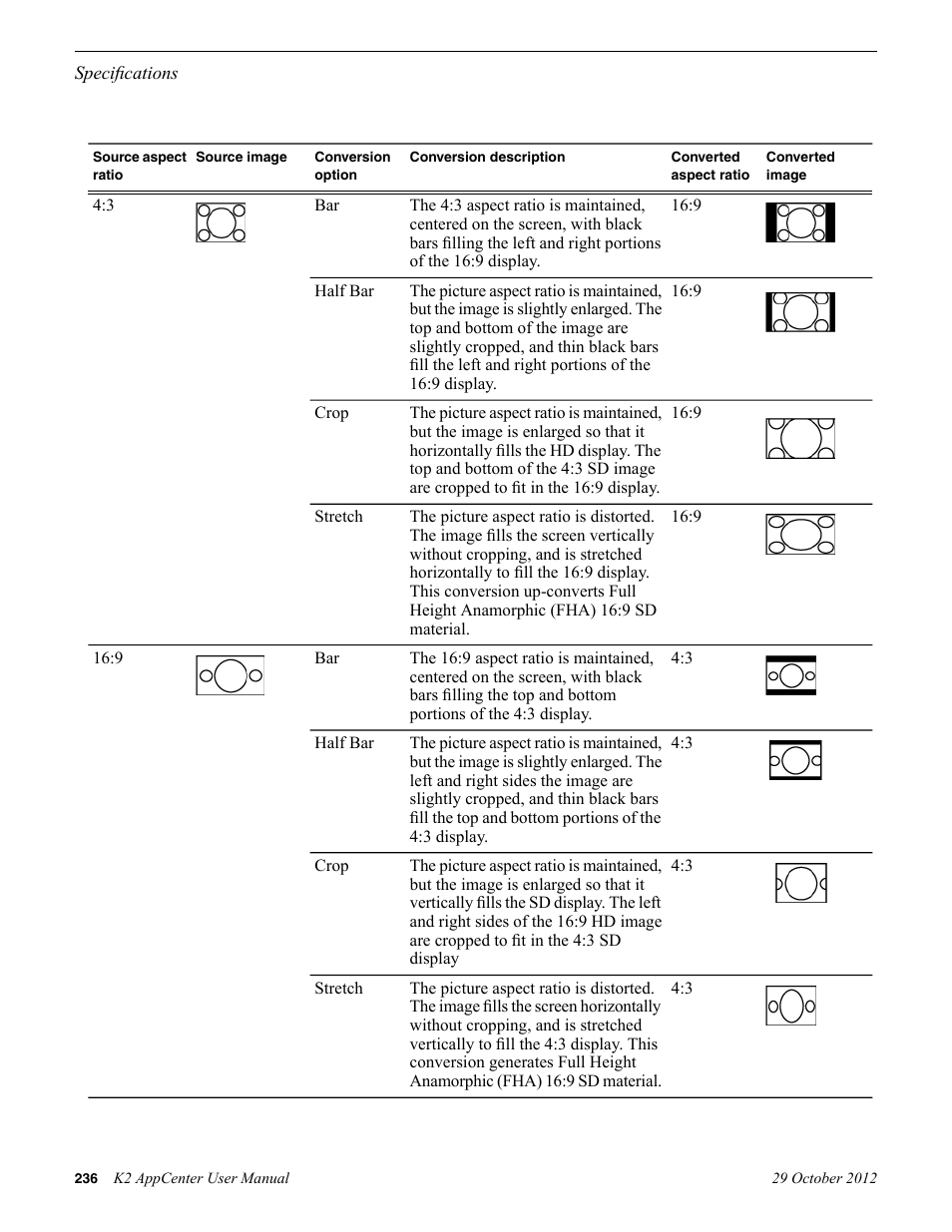 Grass Valley K2 AppCenter v.9.0 User Manual | Page 236 / 290