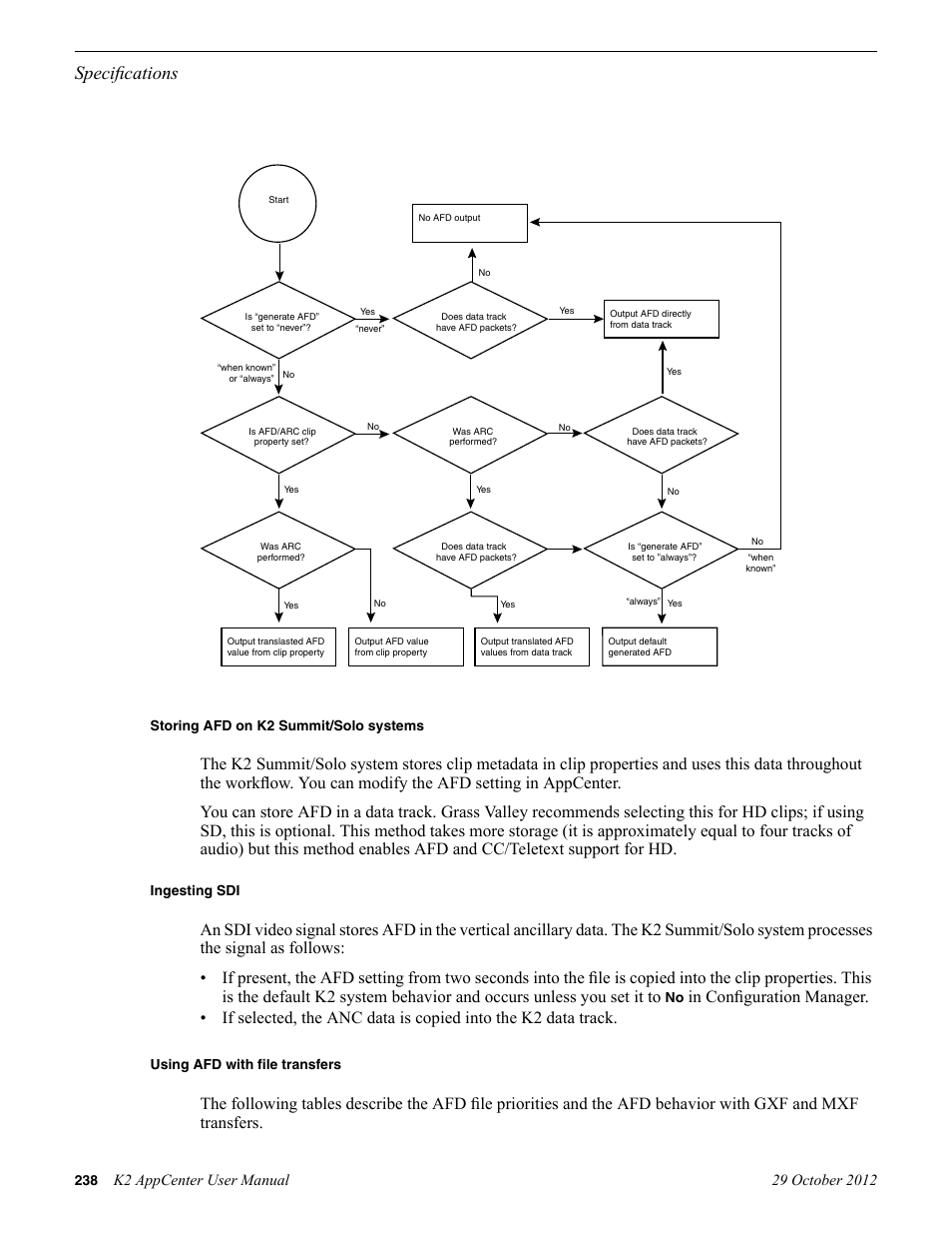 Storing afd on k2 summit/solo systems, Ingesting sdi, Using afd with file transfers | Specifications | Grass Valley K2 AppCenter v.9.0 User Manual | Page 238 / 290