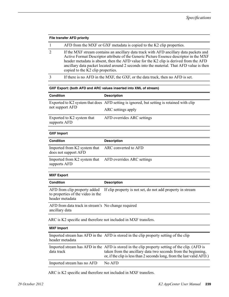 Grass Valley K2 AppCenter v.9.0 User Manual | Page 239 / 290