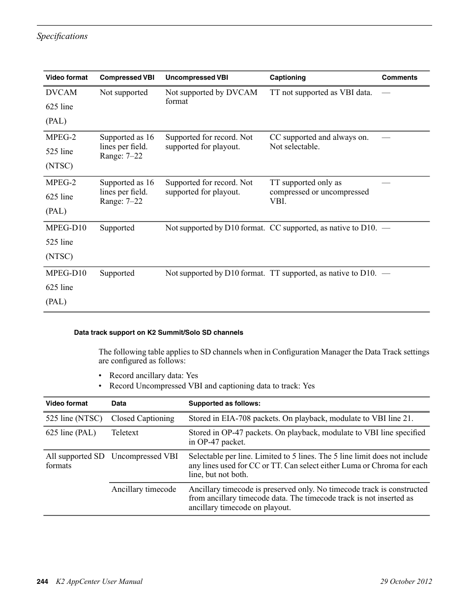 Data track support on k2 summit/solo sd channels | Grass Valley K2 AppCenter v.9.0 User Manual | Page 244 / 290